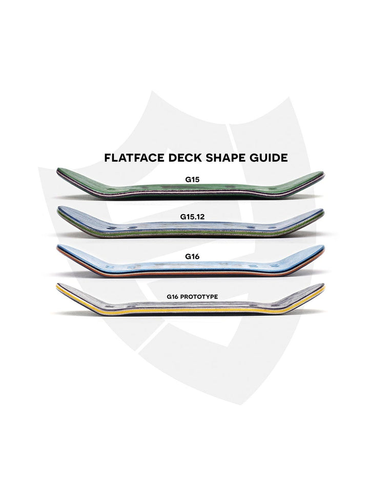 FlatFace Fingerboards Two Tone 33.6mm